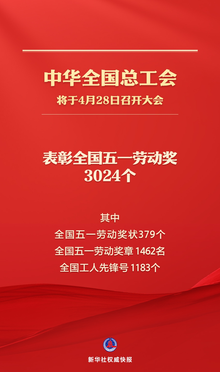 �¾��Ͷ� 3024��ȫ����һ�Ͷ��������б���