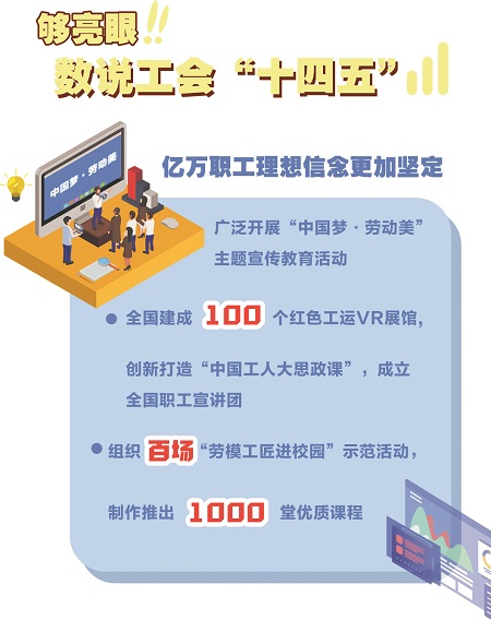 ���빤�ᡰʮ���塱Ӳ�˳ɼ���